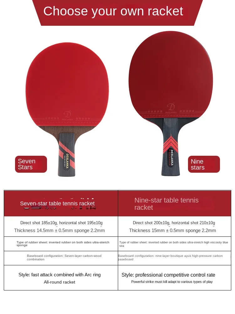 Table Tennis Racket Profession - Table Tennis Bat Butterfly review and price
